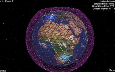 El internet de Elon Musk
